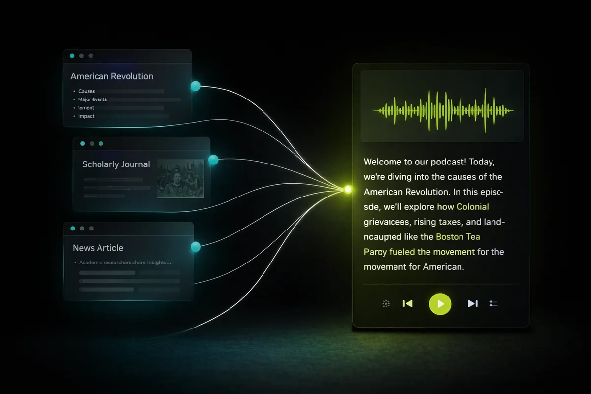 AI Deep Research & Creation